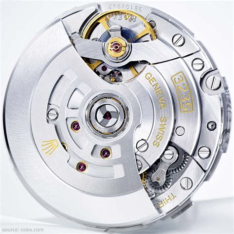 rolex datejust 3235 movement|rolex 3235 movement for sale.